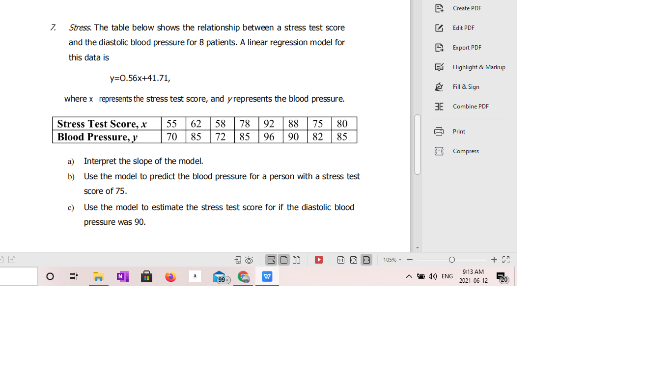 Stress. The table below shows the relationship