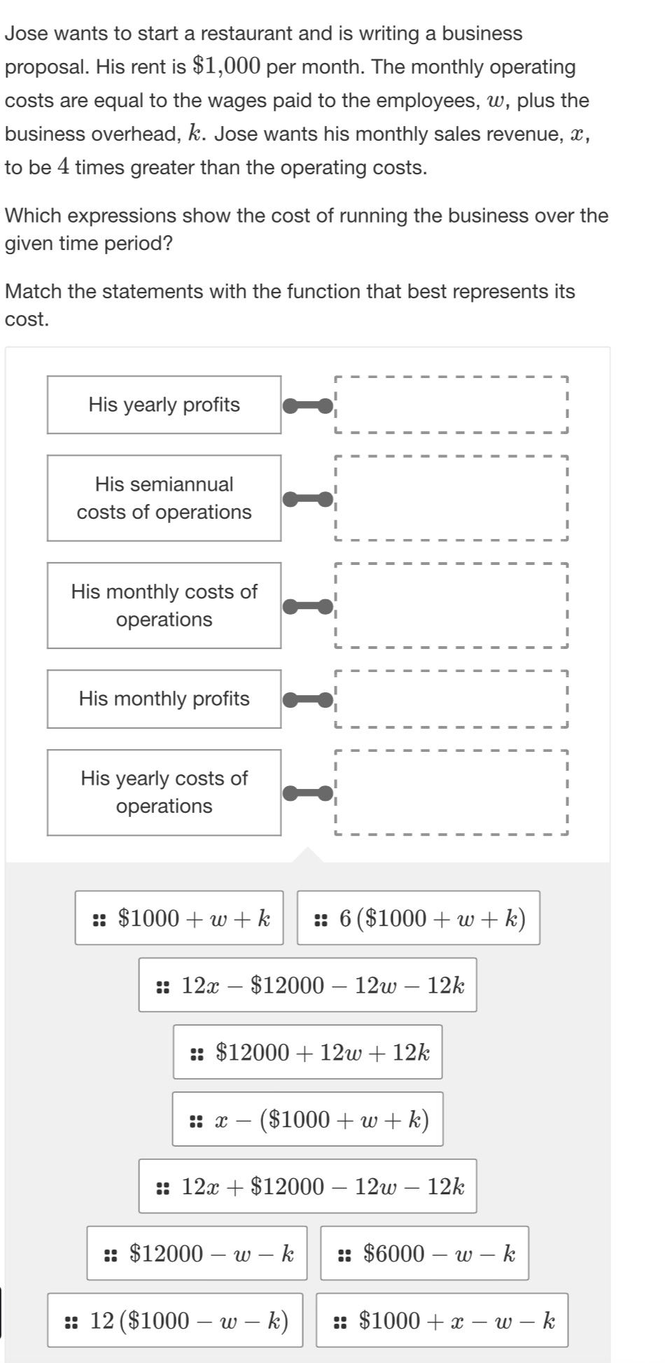 Jose wants to start a restaurant and is writing a