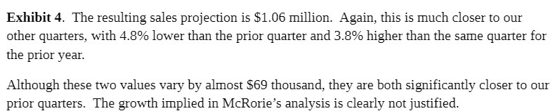 Exhibit 4. The resulting sales projection is
