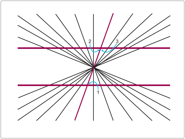 \f\f\f\f\f\fZA and ZB are mZA = 180 right angles.