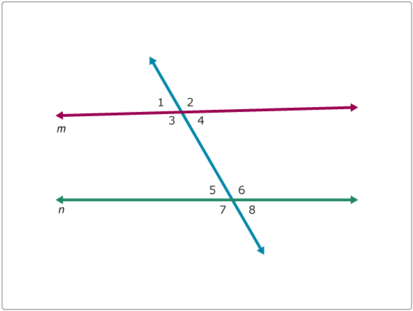 \f\f\f\f\f\fZA and ZB are mZA = 180 right angles.