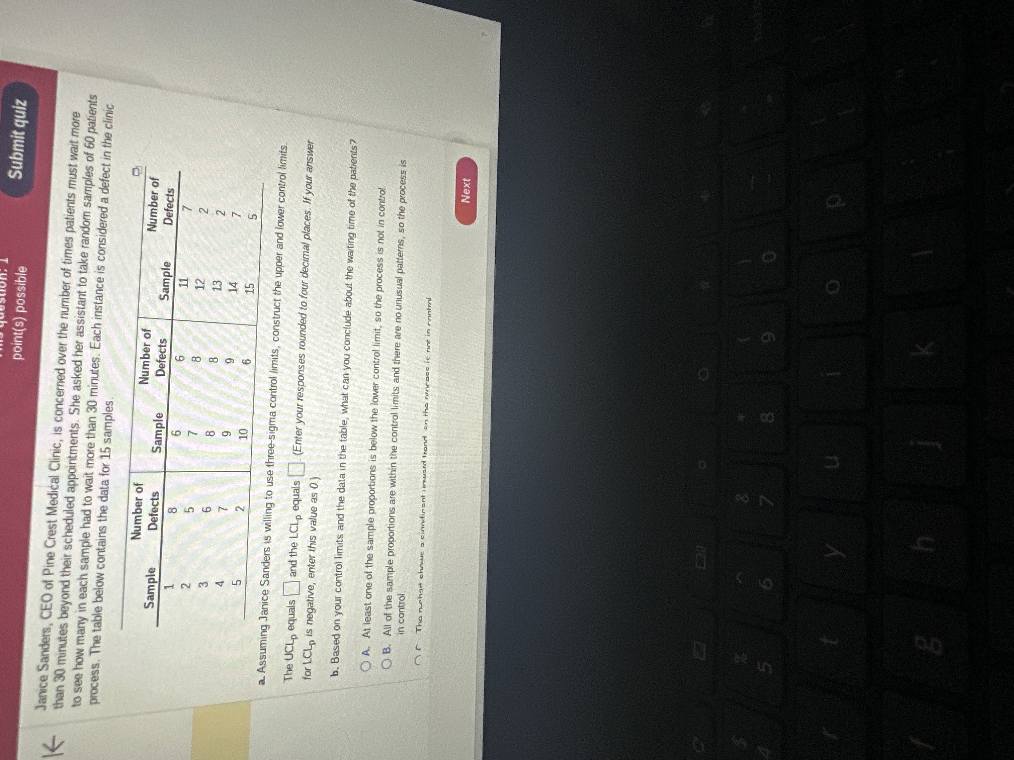 Submit quiz point(s) possible K Janice Sanders,