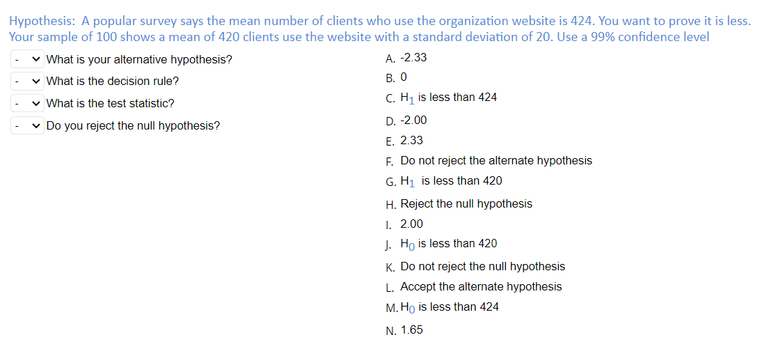 Hypothesis: A popular survey says the mean number