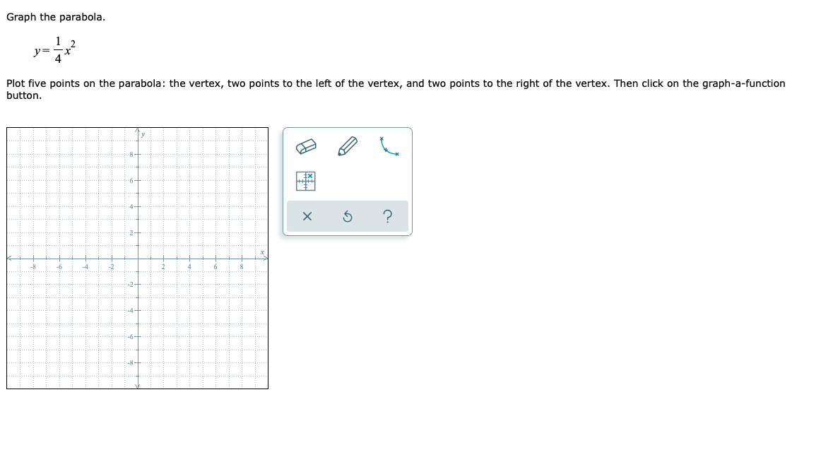 Graph the parabola. Plot five points on the
