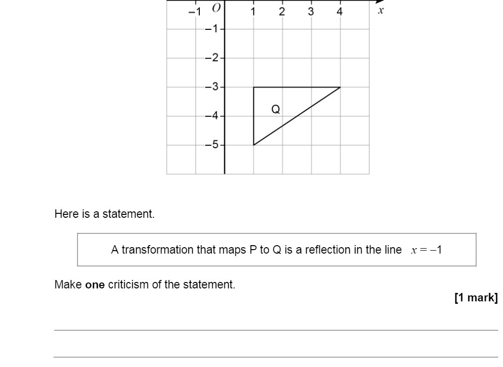 -1 O 1 2 3 4 -1 - Q -5 Here is a statement. A