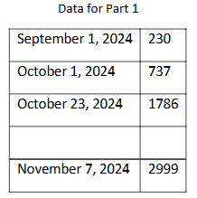 Everything must be typed, including math work in