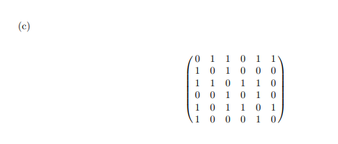1. For each of the following adjacenty matrices,