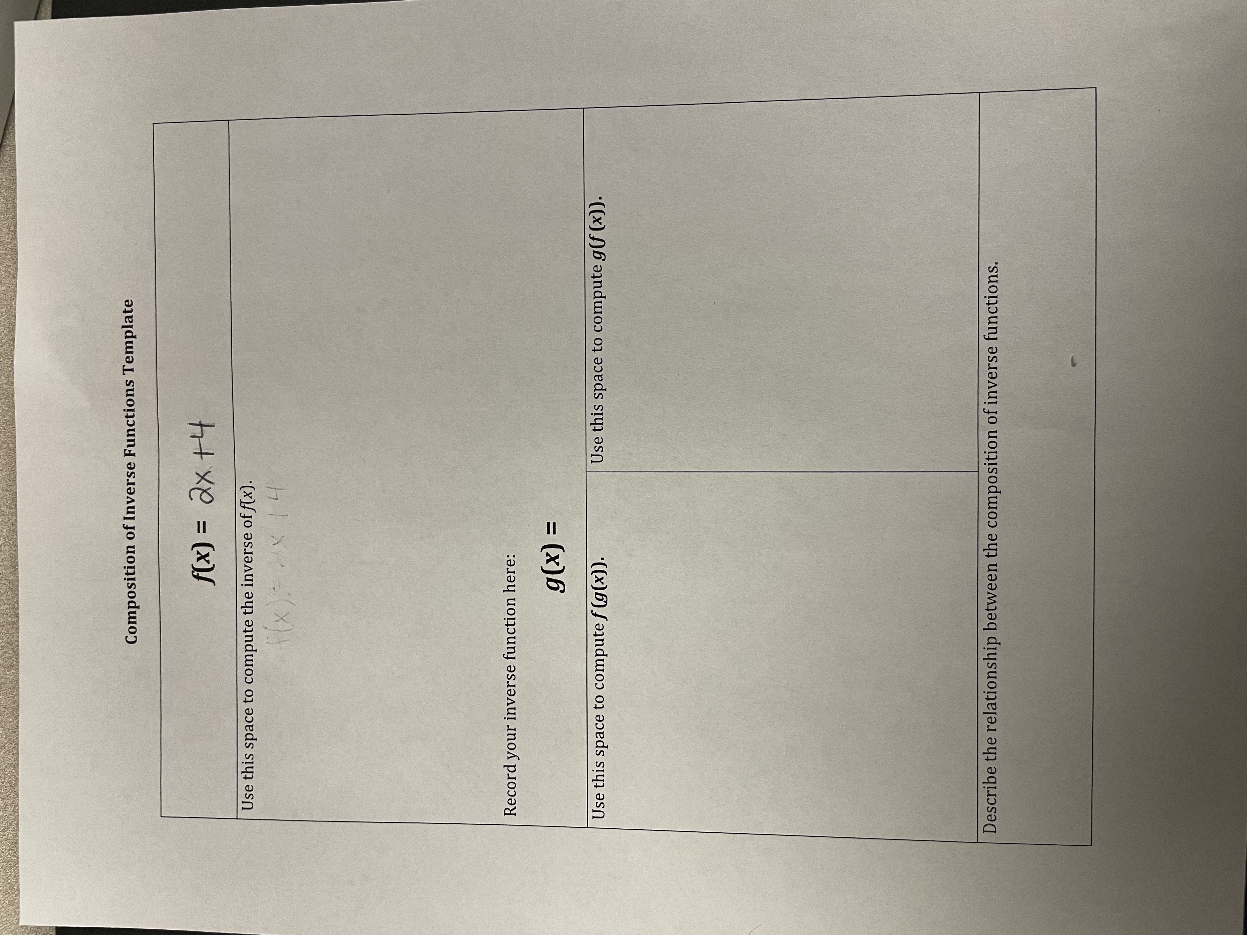 Composition of Inverse Functions Template f(x) =