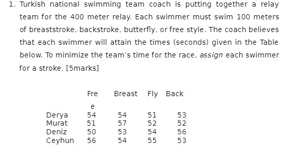 1. Turkish national swimming team coach is
