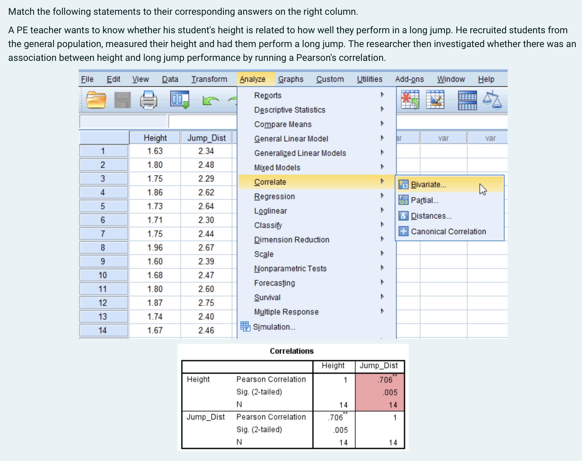 Match the following statements to their