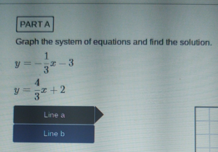 need to graph the system of equations and find