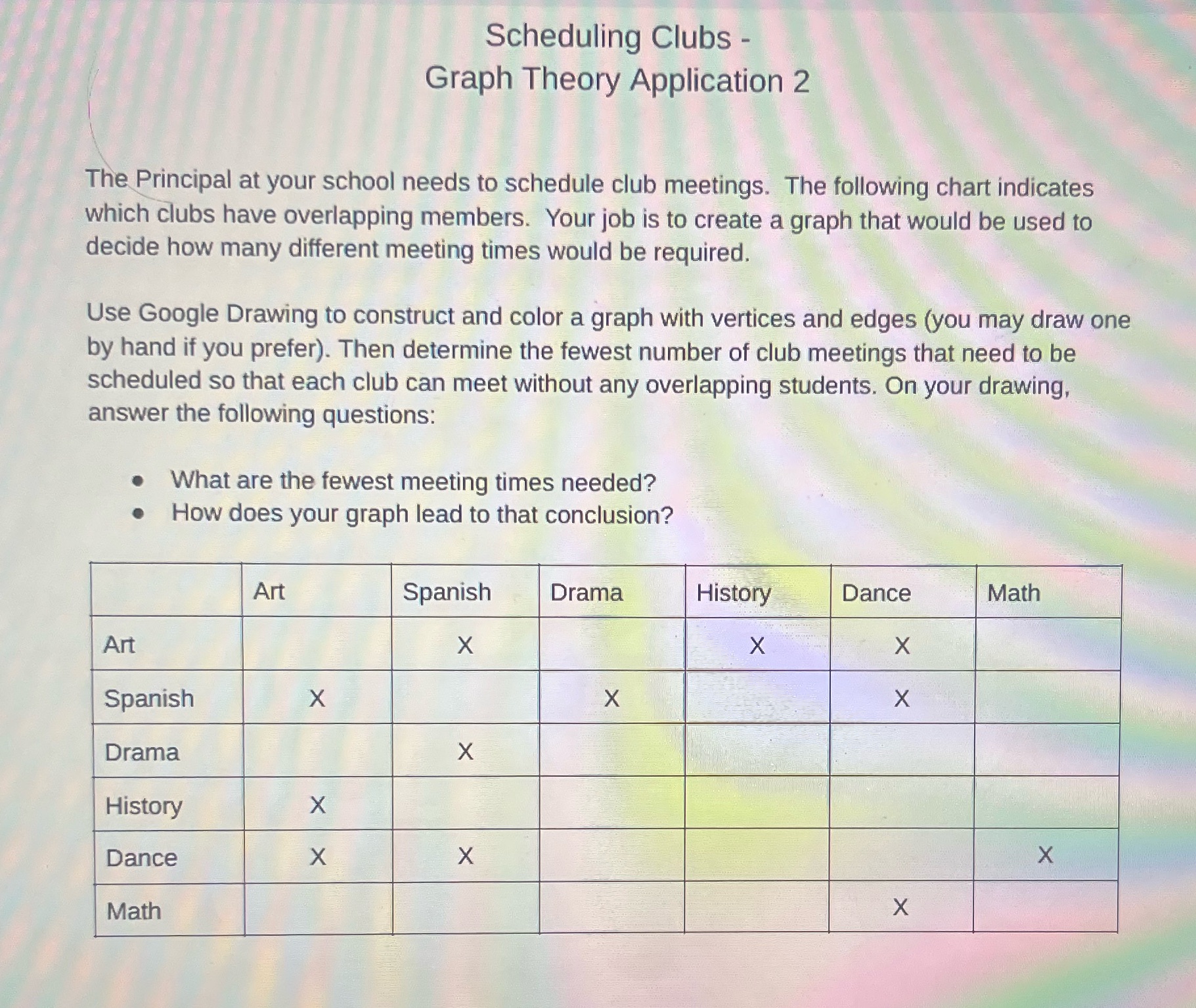 Scheduling Clubs - Graph Theory Application 2 The