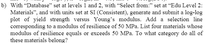 b) With "Database" set at levels 1 and 2, with