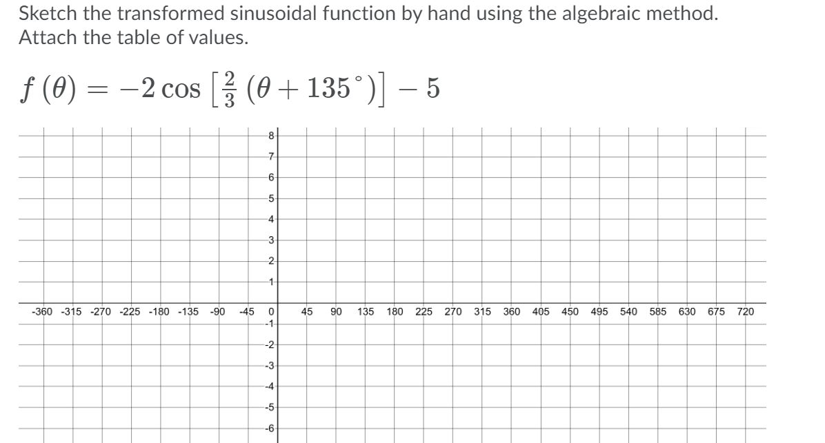 Solve for the followin equation Sketch the