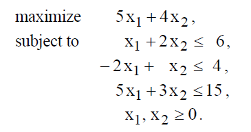 Solve the following linear programming problem