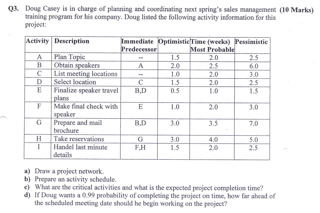 Q3. Doug Casey is in charge of planning and