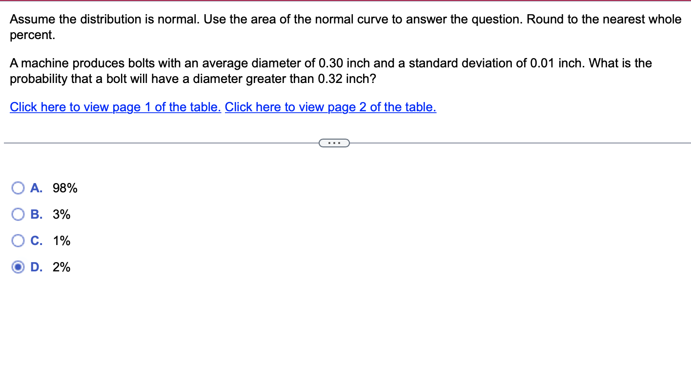 Find the percent of the total area under the