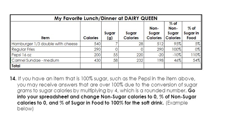 My Favorite Lunch/Dinner at DAIRY QUEEN % of Non-
