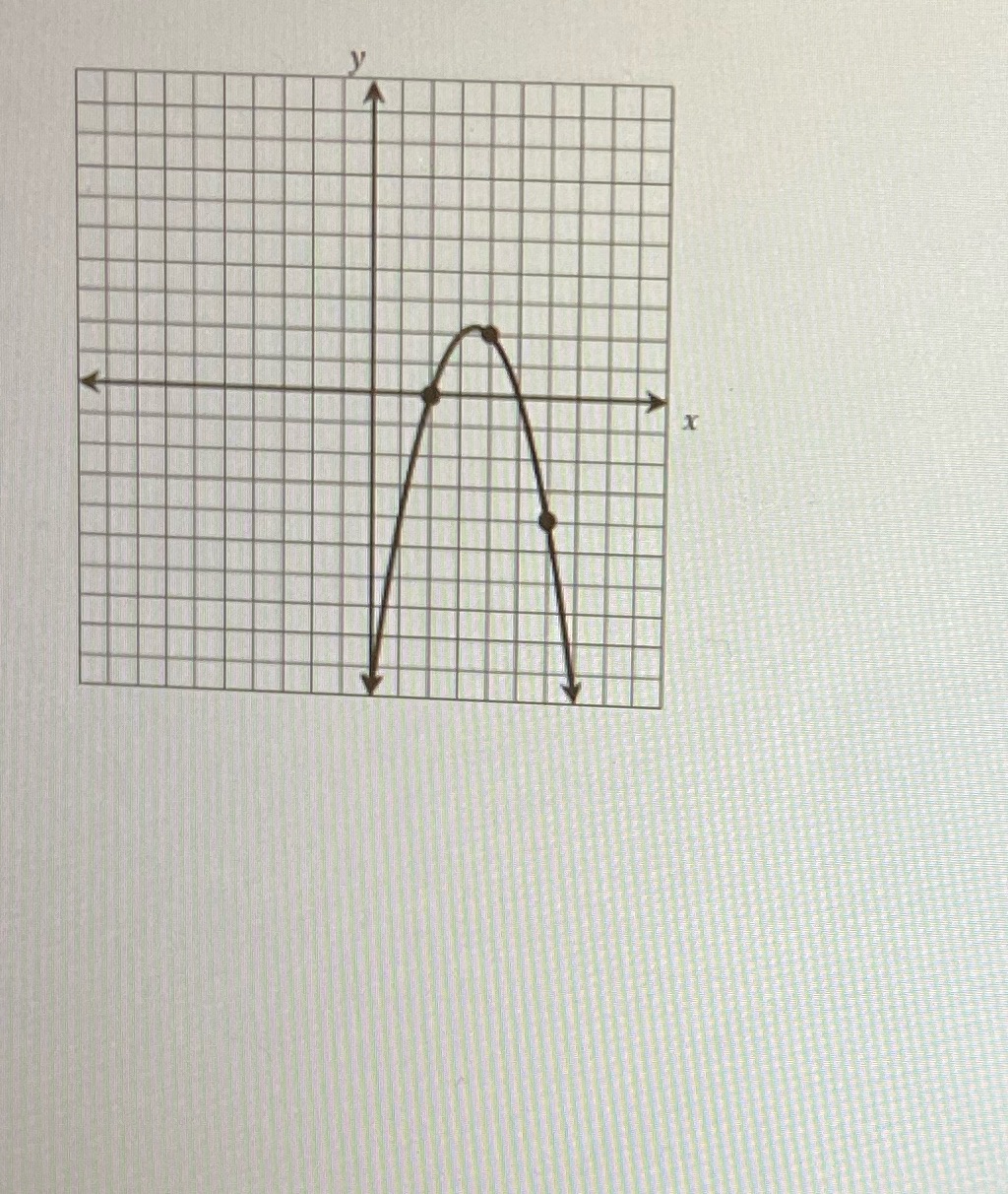 Select the quadratic function that represents the