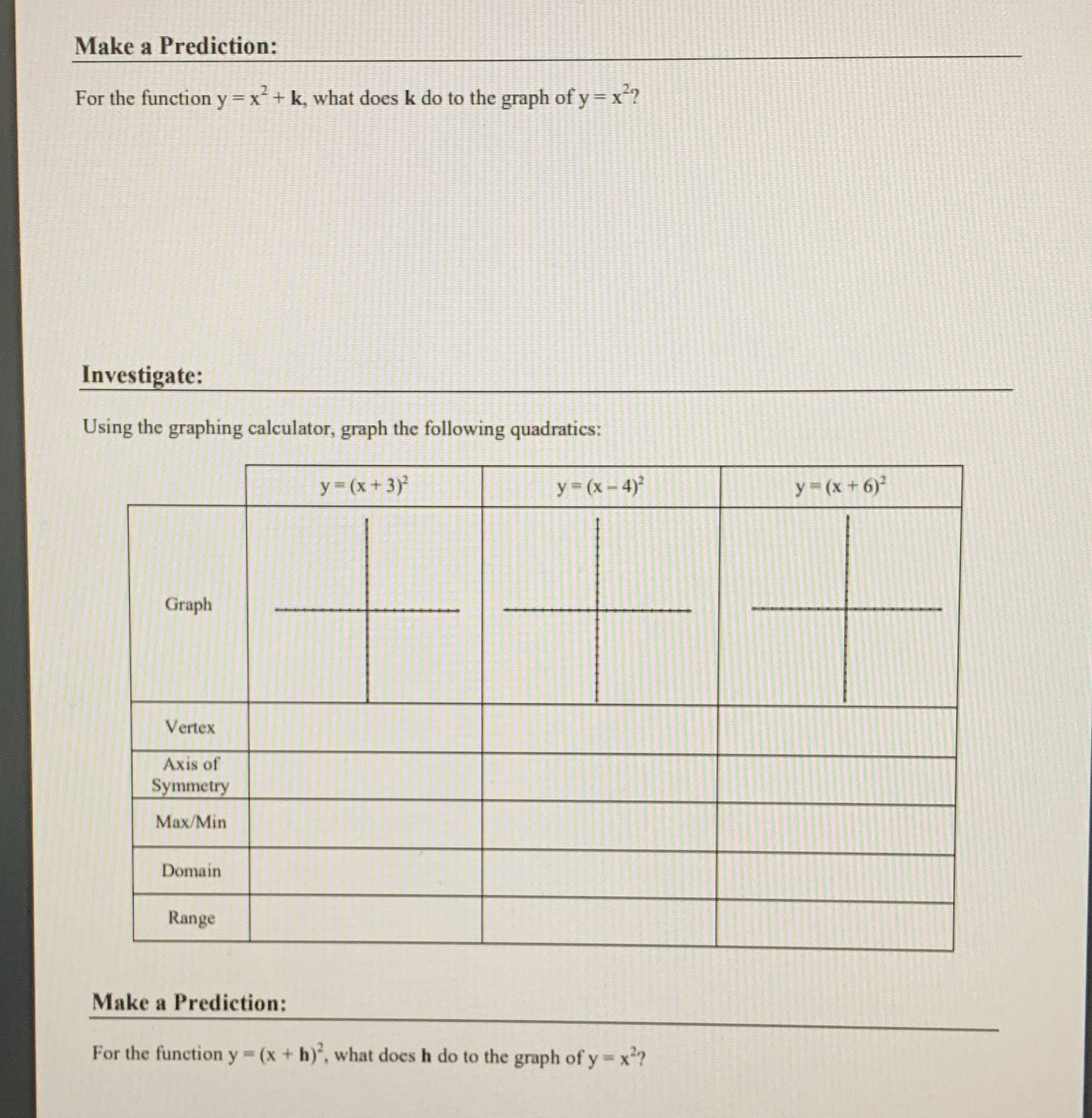 Make a Prediction: For the function y = x- + k,