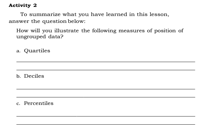 Illustrating the Measures of Position of
