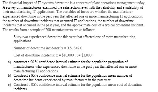 The financial impact of IT systems downtime is a