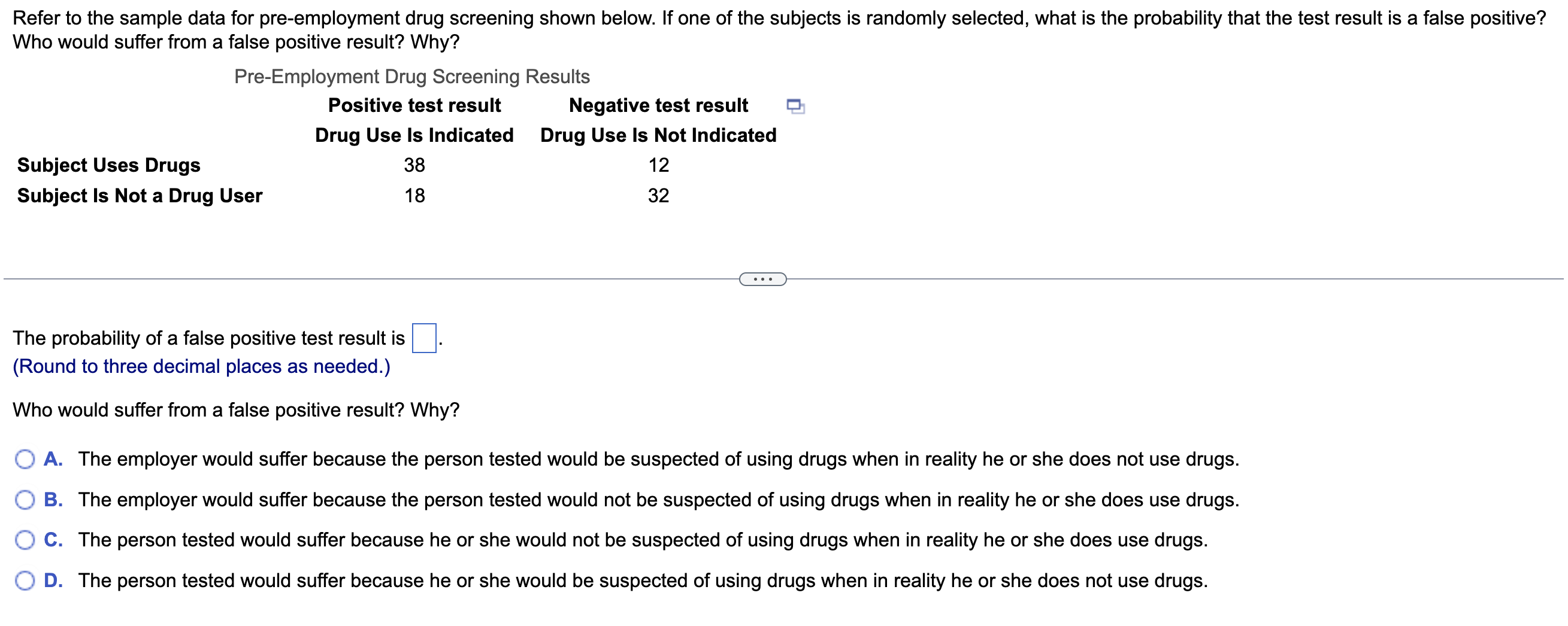 Refer to the sample data for pre-employment drug