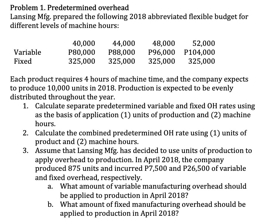 Problem 1. Predetermined overhead Lansing Mfg.