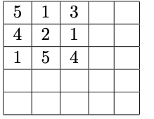 Using the proof of Ryser's theorem or the proof
