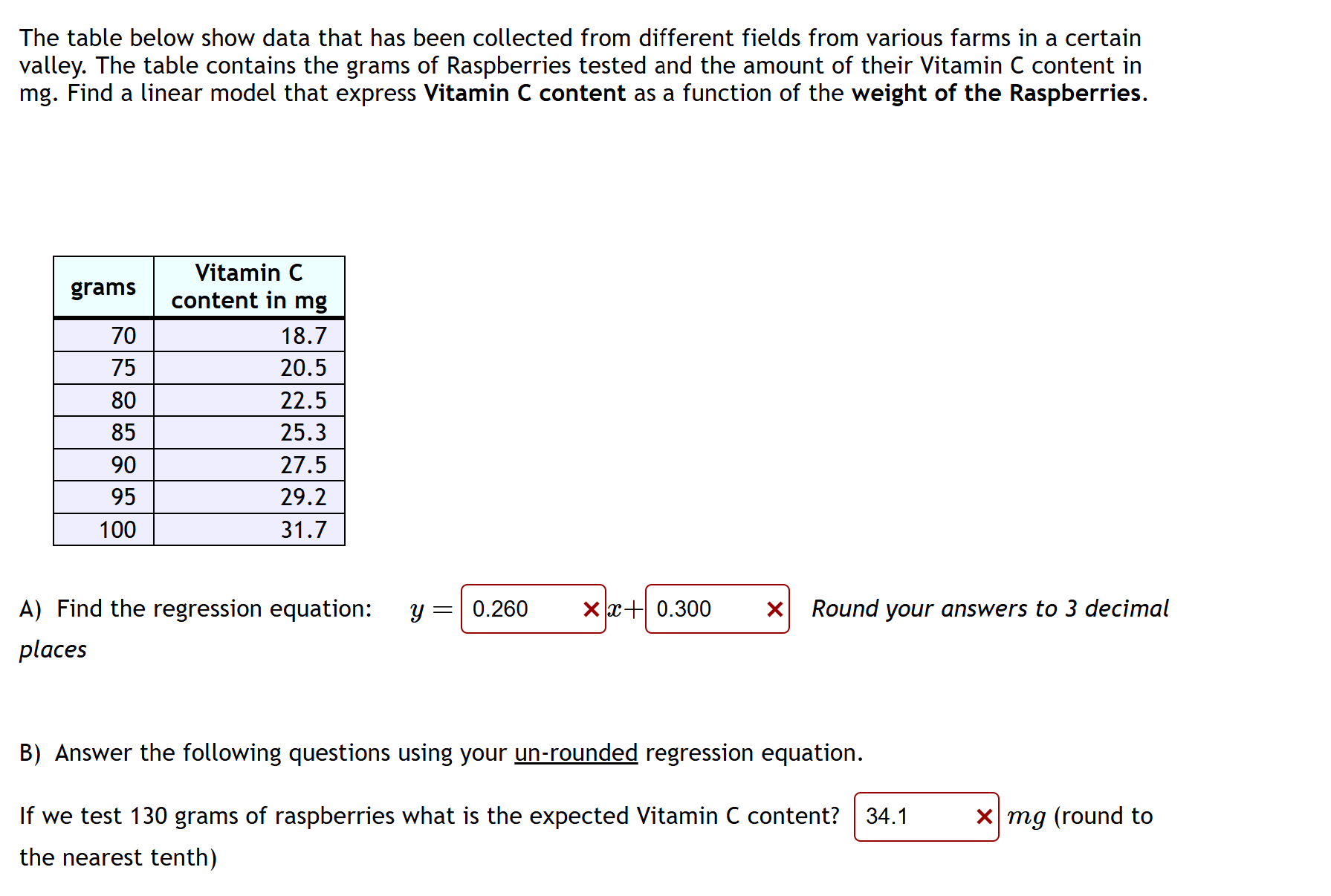 it is still wrong, the video show to do it on