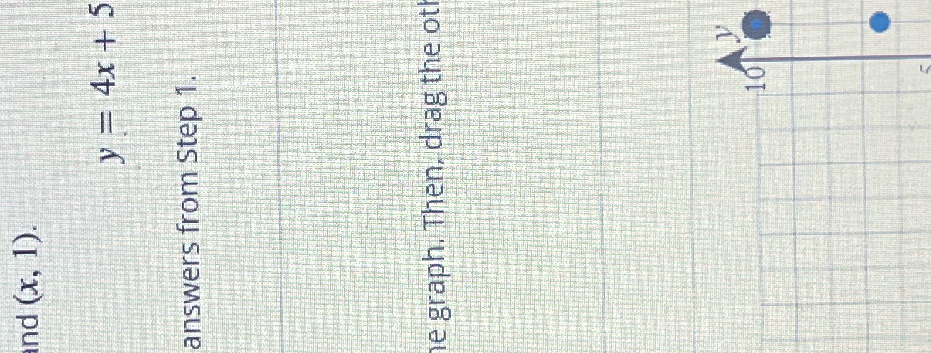 Consider the equation and the following ordered