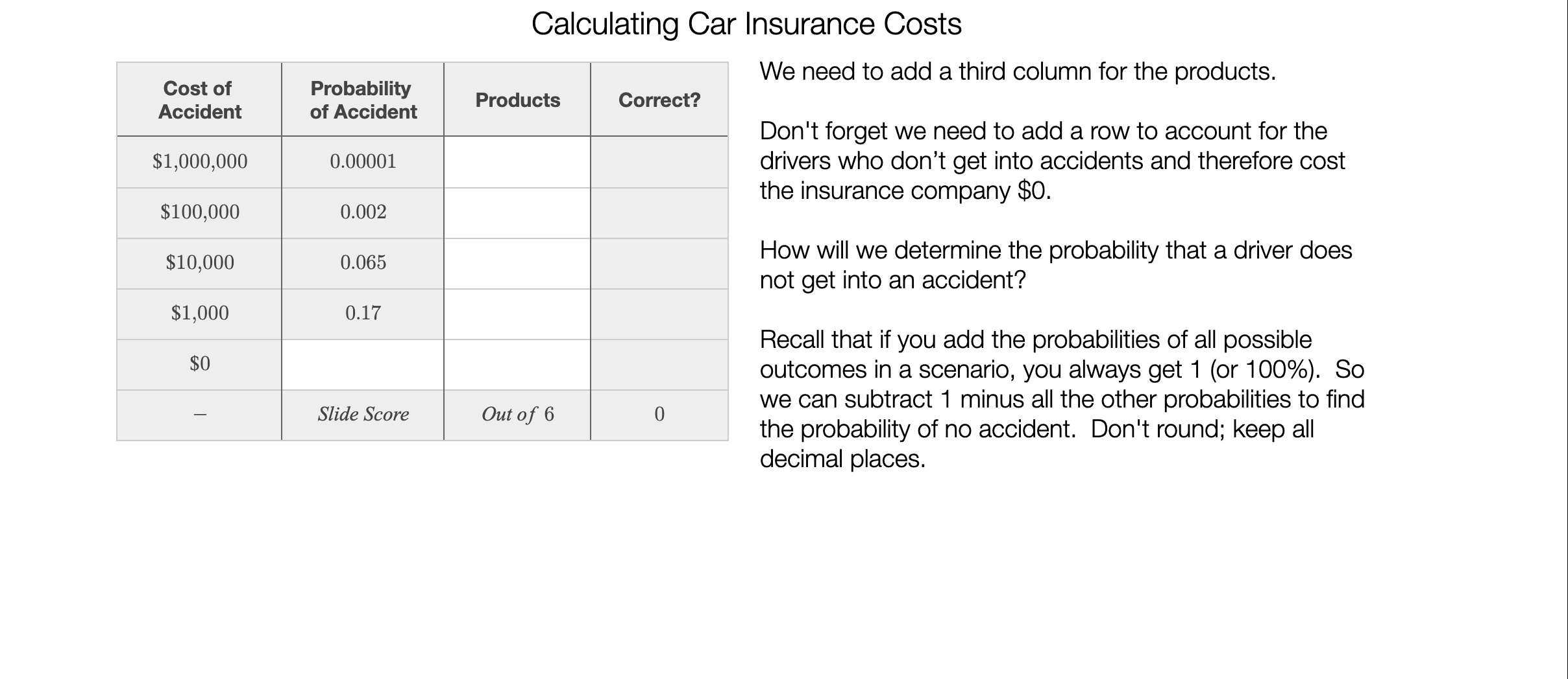 Cost of Probability Calculating Car Insurance