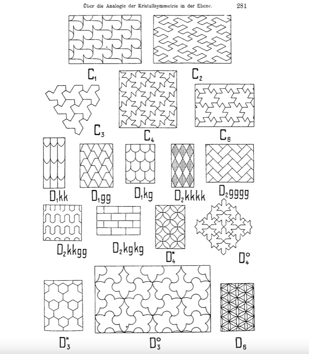 Please help me with this question. For each of