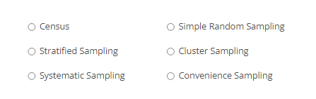 Identify the sampling technique used for the