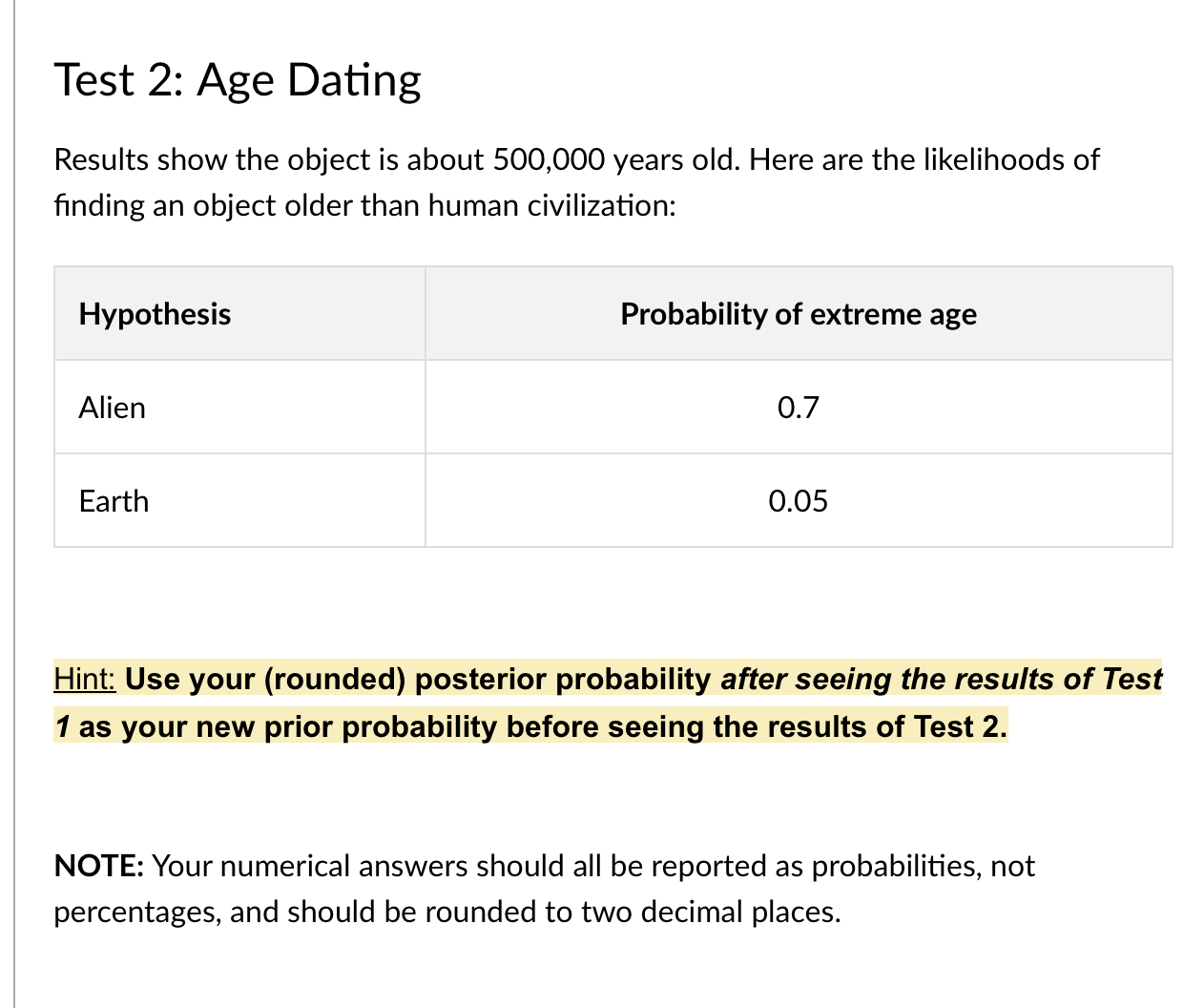 What best explains why you and Sarah should use