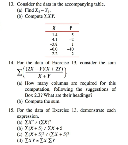 13. Consider the data in the accompanying table.