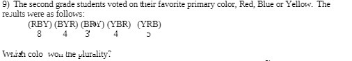 9) The second grade students voted on their