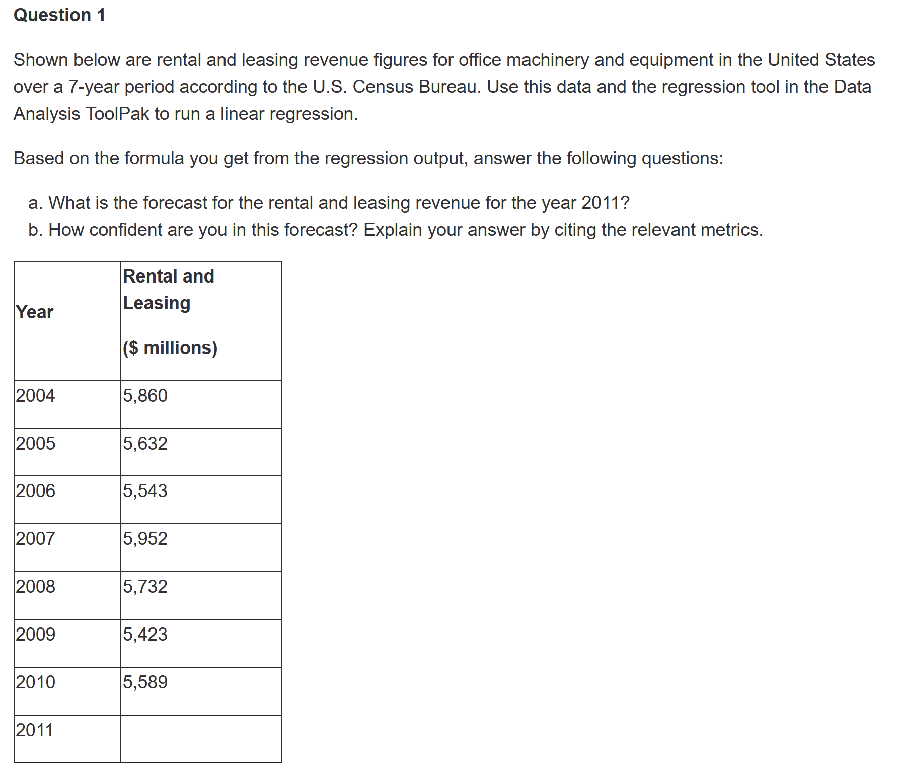 Question 1 Shown below are rental and leasing