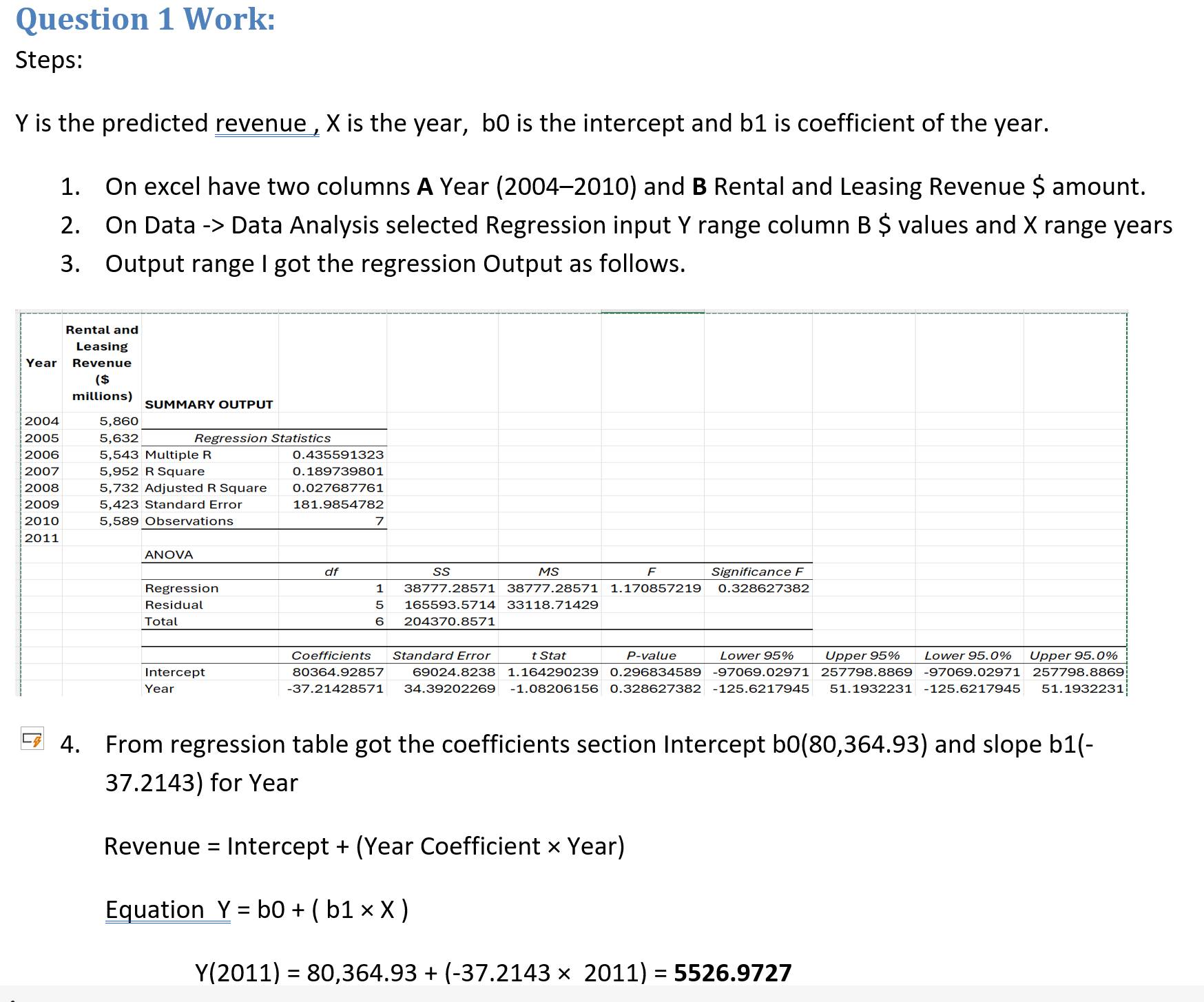 Question 1 Shown below are rental and leasing