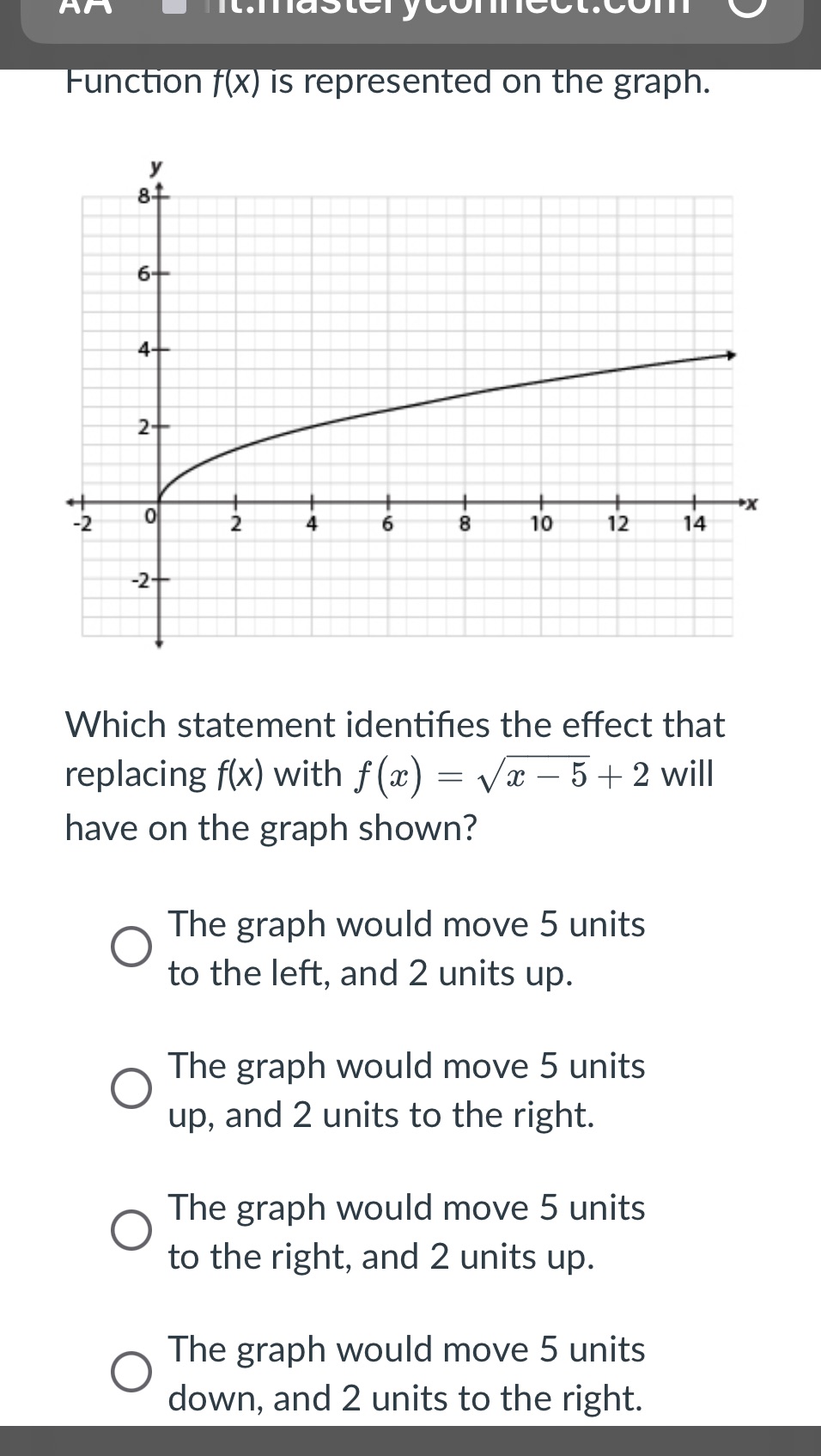 .mastery Function f(x) is represented on the