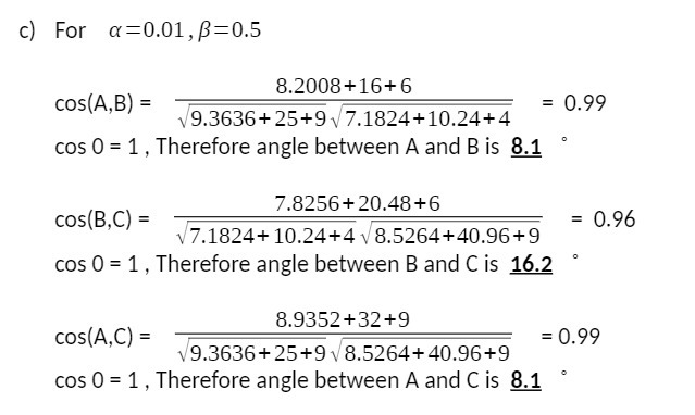 c) For a=0.01, 8=0.5 8.2008 +16+6 COs(A, B) = =