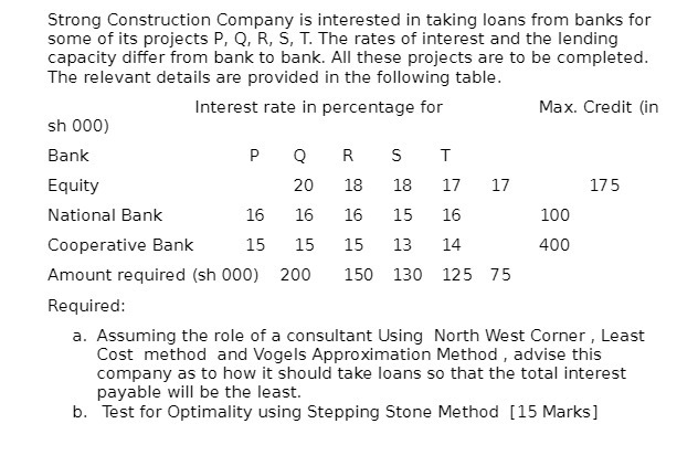 Strong Construction Company is interested in