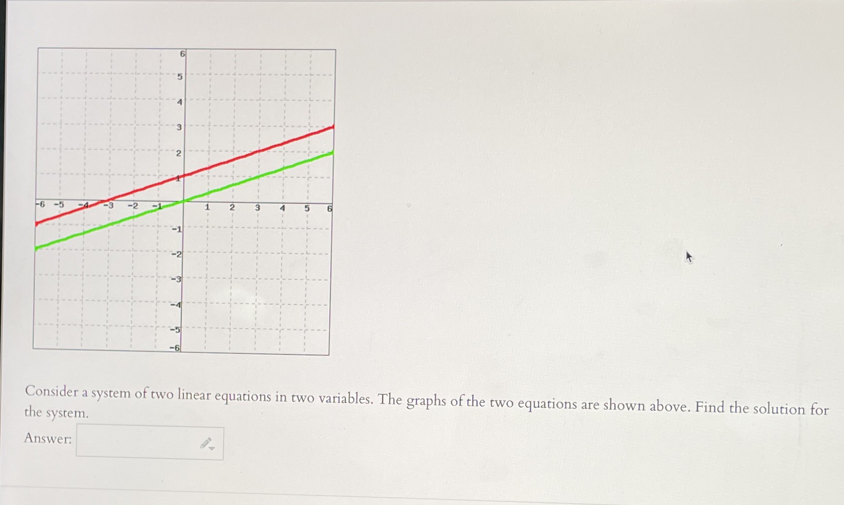 6 -6 -5 -3 -2 Consider a system of two linear