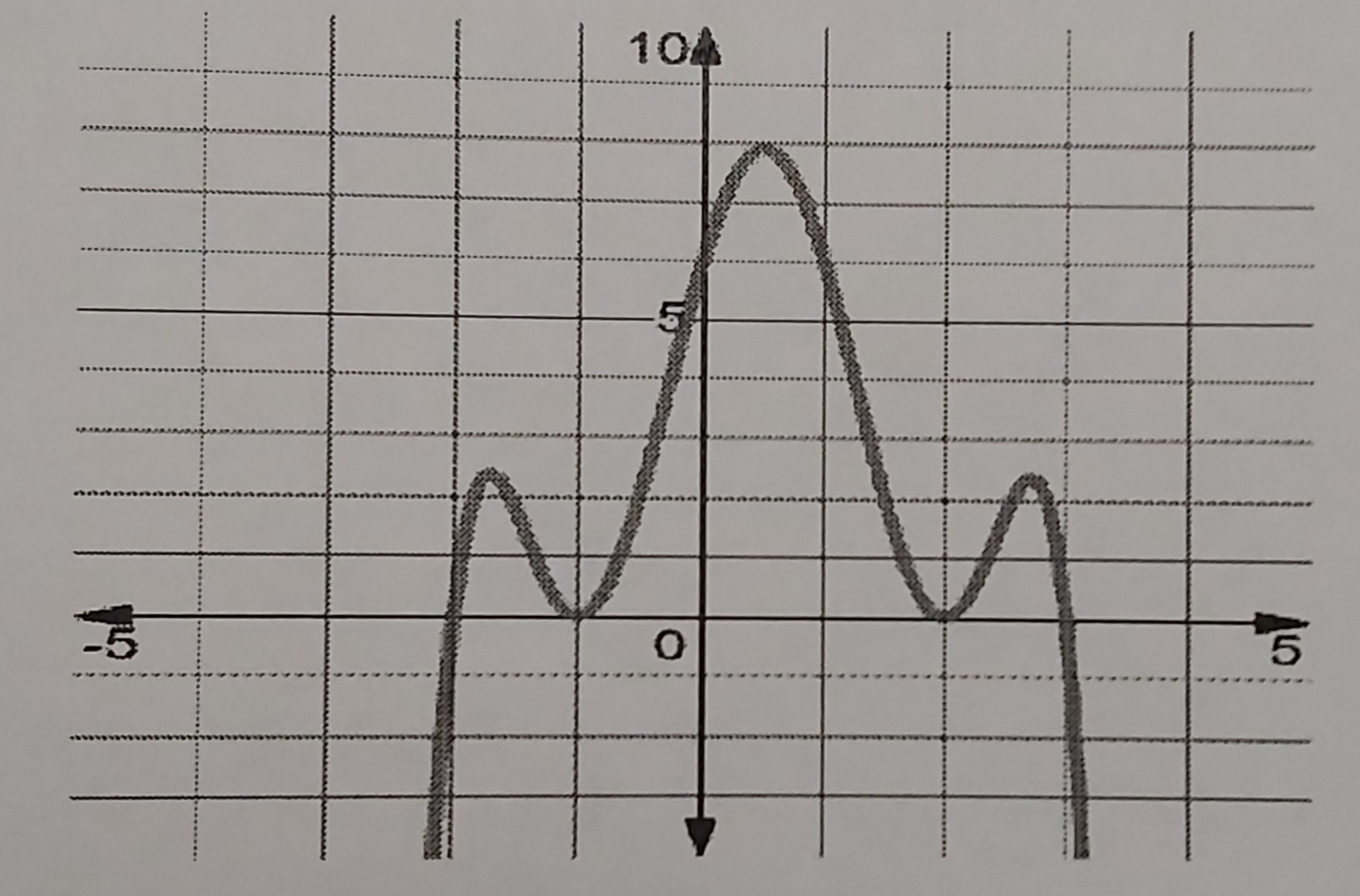 Could you help me with this question. Also, if