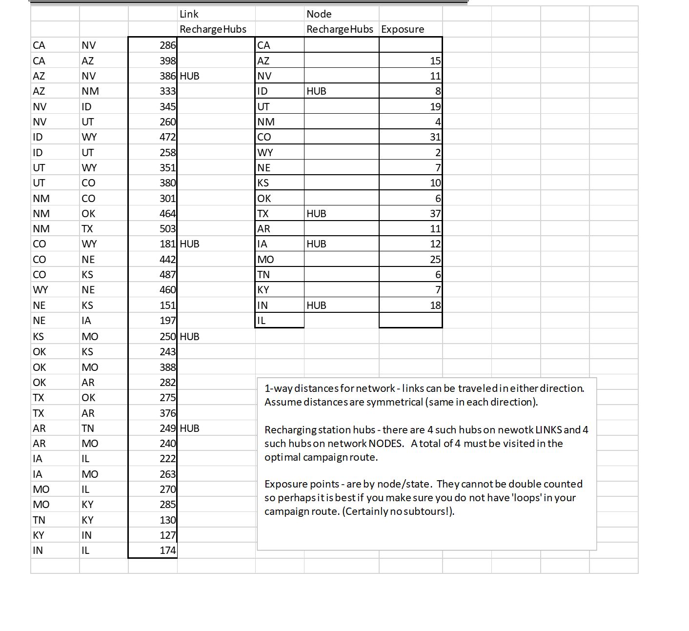 ALL DONE IN EXCEL SOLVER_ PLS SHOW FORMULAS ILL