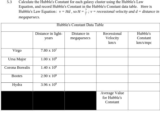 5.3 Calculate the Hubble's Constant for each