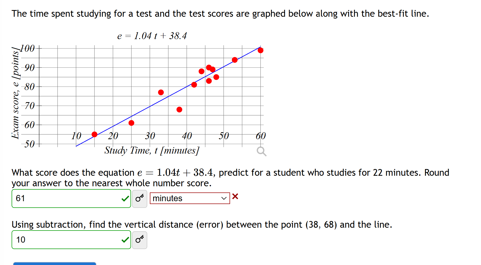 this is what it is showing me with the 61 correct