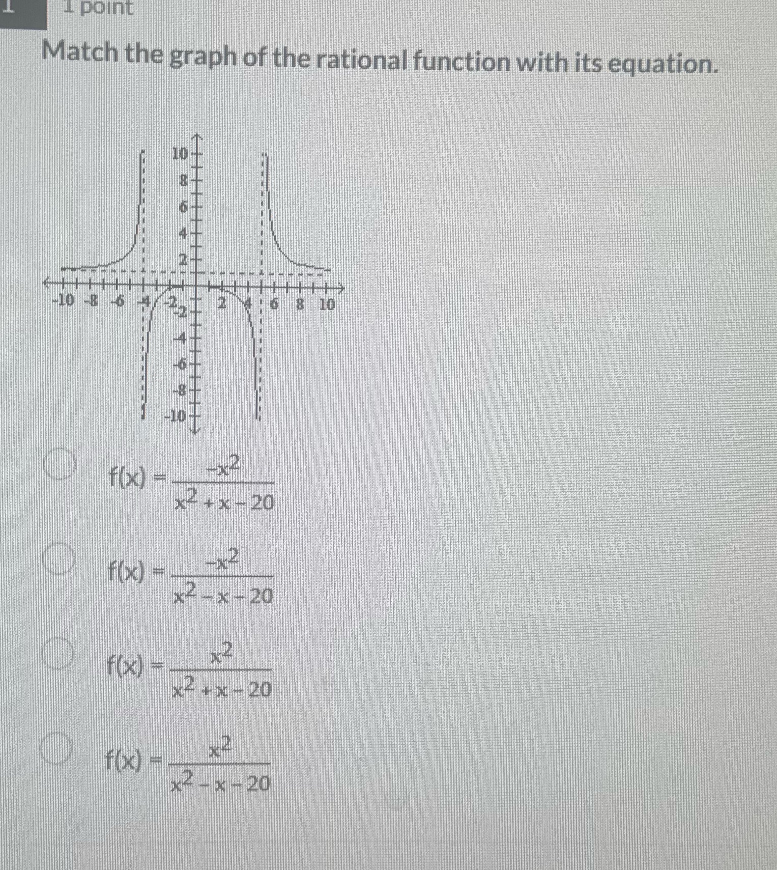 1 point Match the graph of the rational function