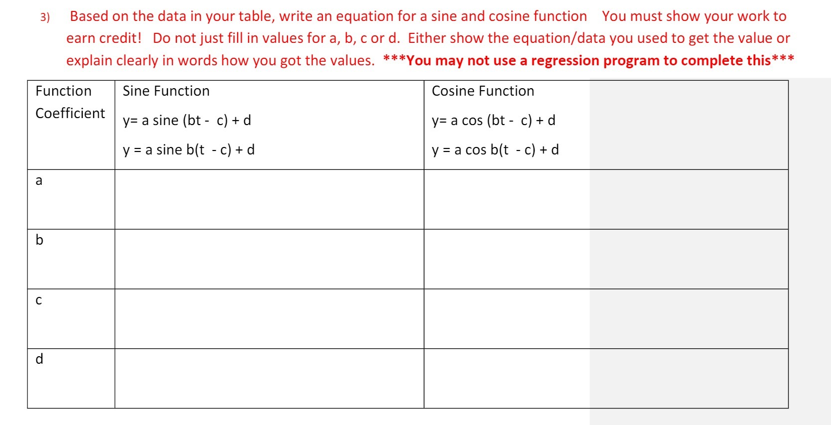 3) Based on the data in your table, write an