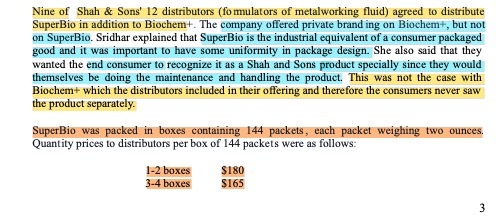 Nine of Shah & Sons' 12 distributors